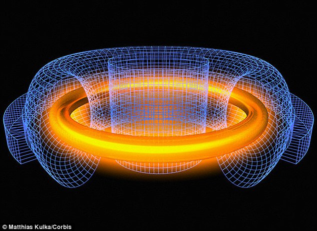 tokamak