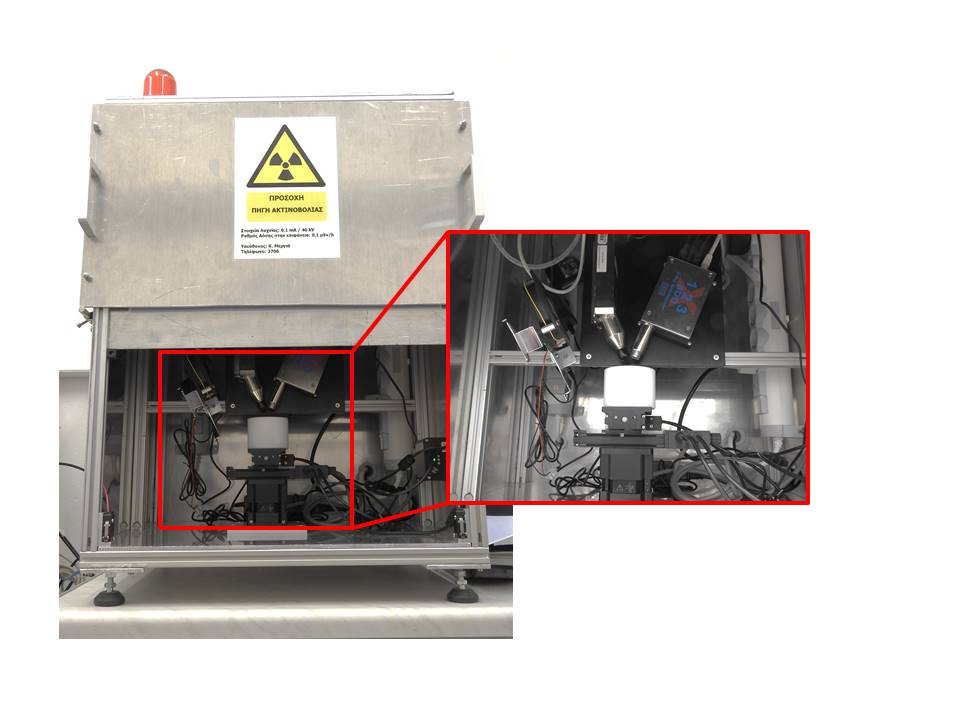 XRF System